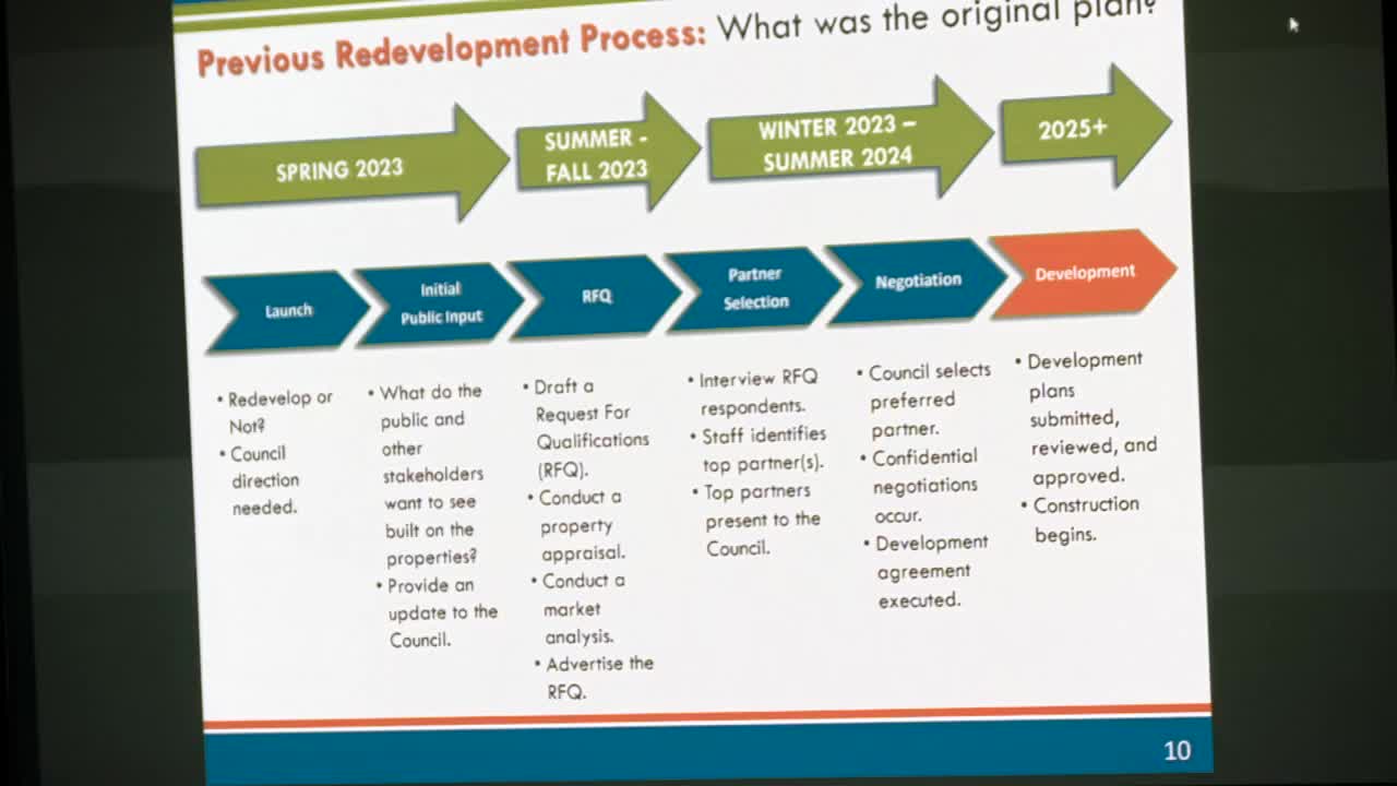 City Council Reviews Two-Year Development Proposal for Downtown McKinney