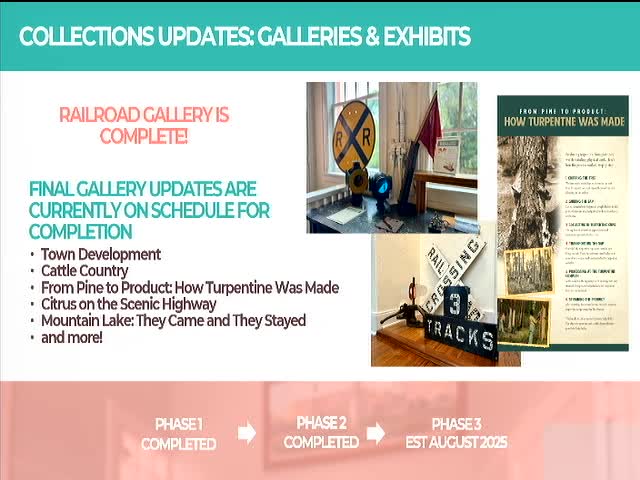 Lake Wales History Museum Updates Facilities and Prepares for Pioneer Days Celebration