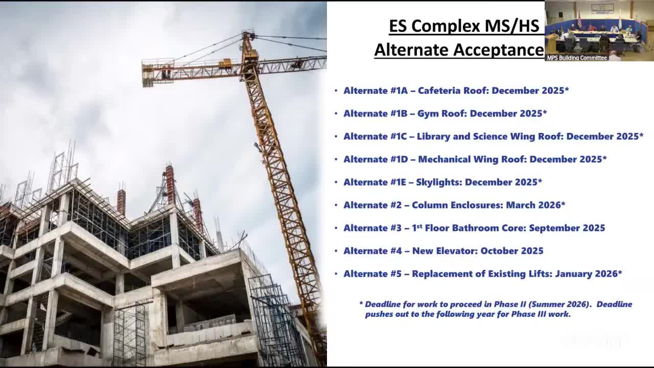 Design team to regrade northeast courtyard after water ponding found to infiltrate tunnels