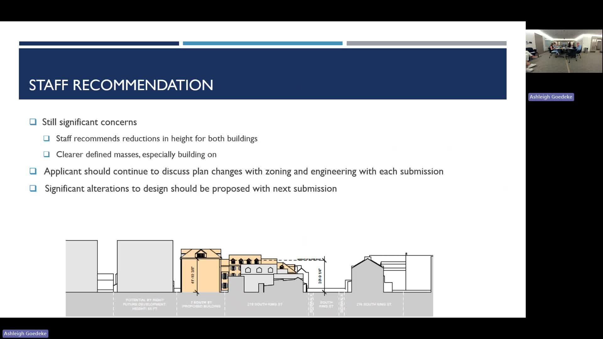 Leesburg Council Debates Height and Design of New Development on South Street