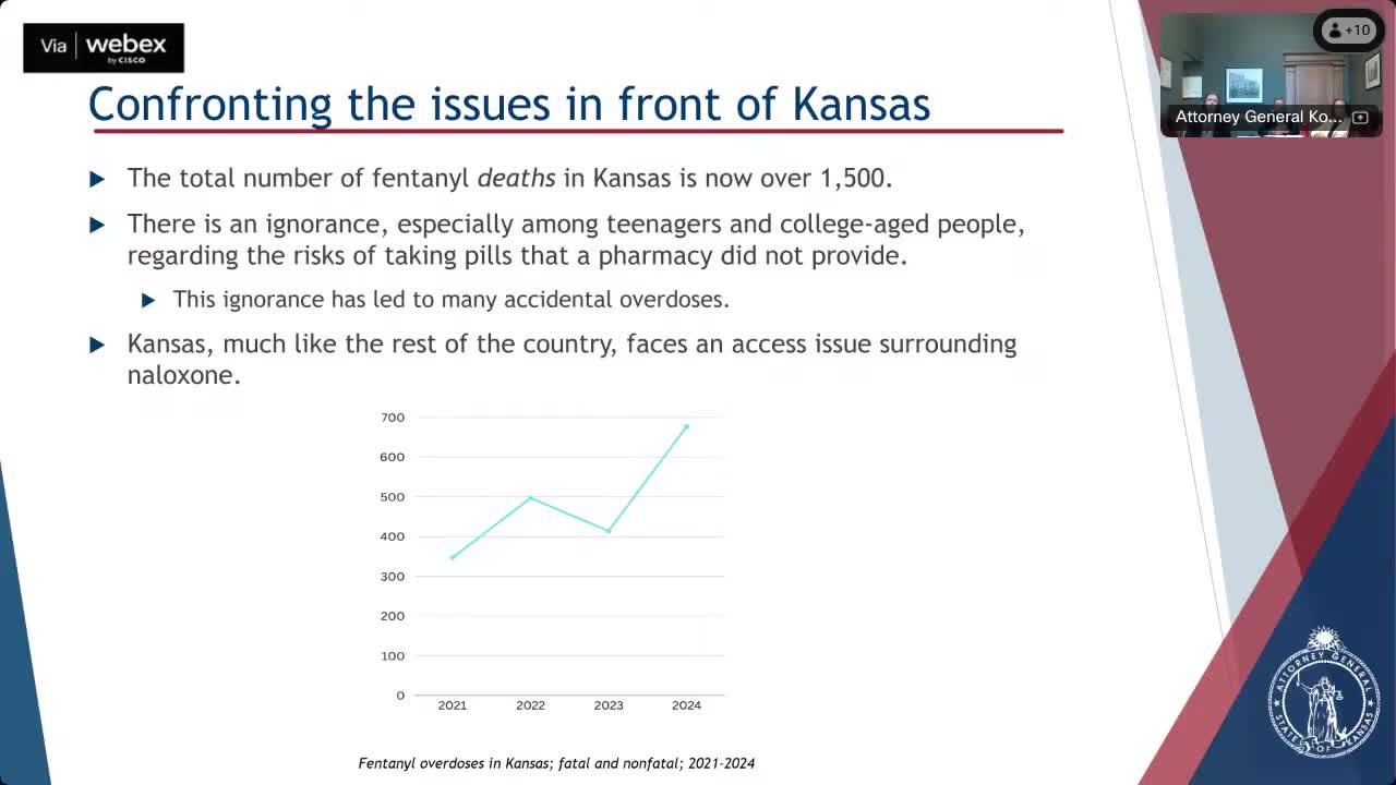 Kansas Proposes 40 Naloxone Distribution Boxes to Combat Fentanyl Overdose Crisis