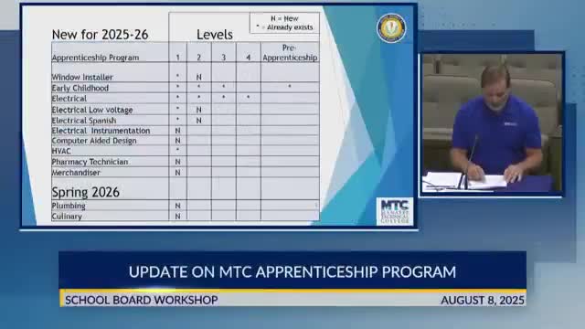 MTC Expands Apprenticeship Programs in Plumbing and Culinary Fields with Community Partnerships