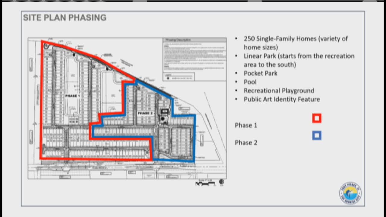Developer Proposes 250 Home Master Plan with Linear Park in St. Lucie County