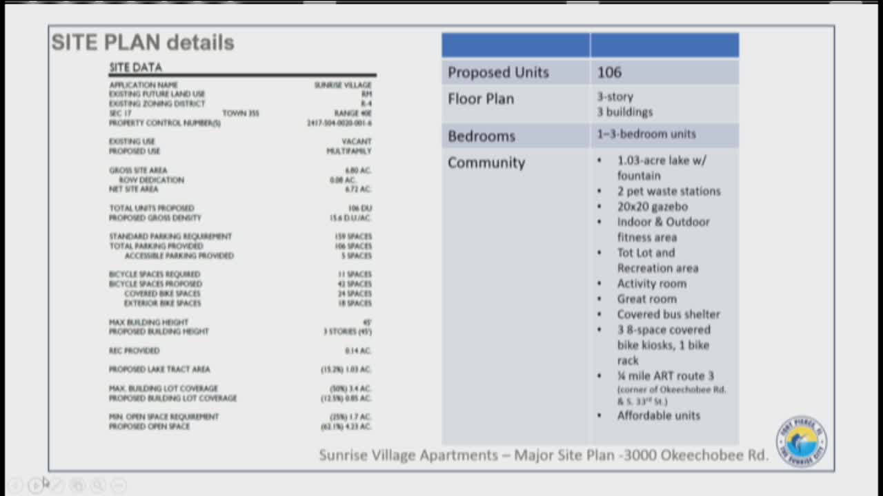Community Proposes Multifamily Housing Development with Clubhouse and Fitness Amenities