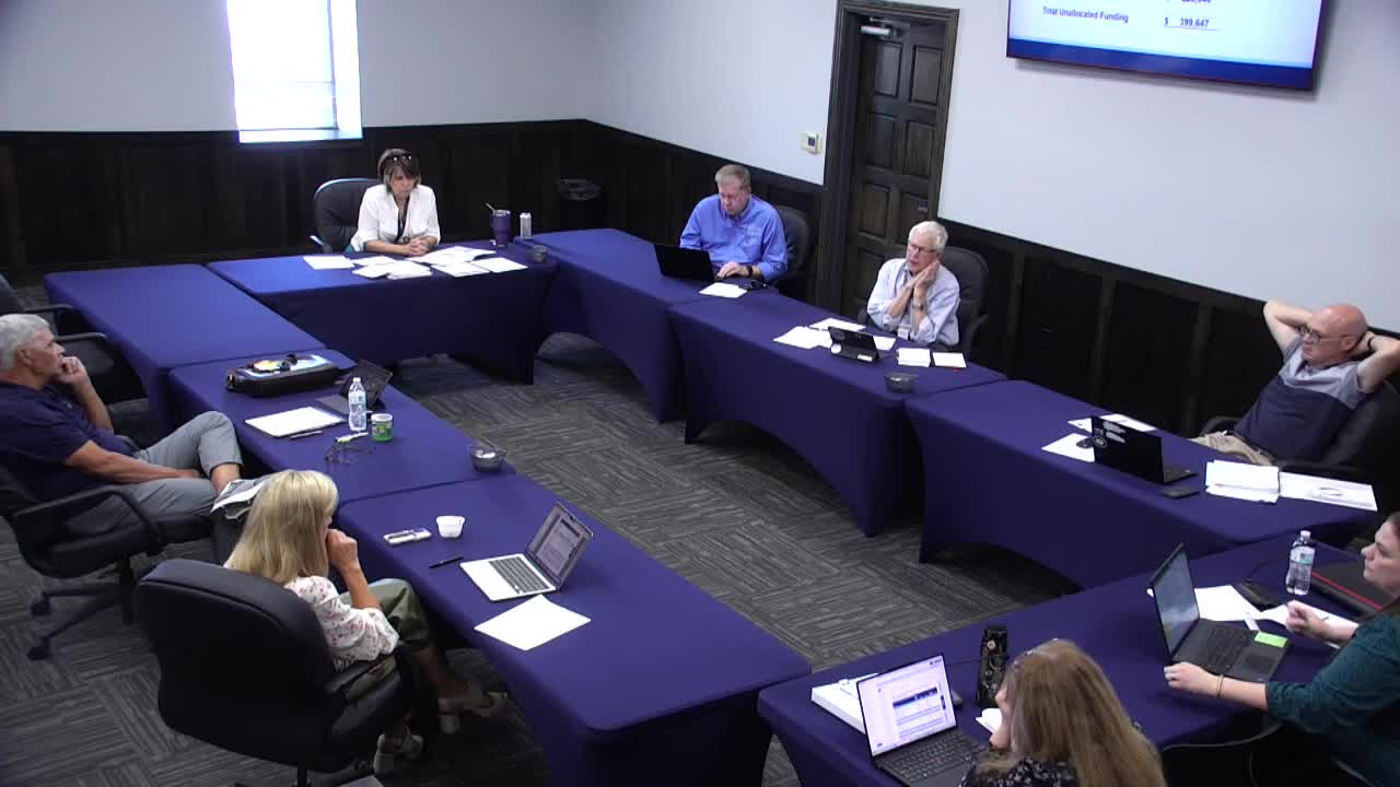 City Council Debates Budget Allocations for Police, Parks and Streets Maintenance