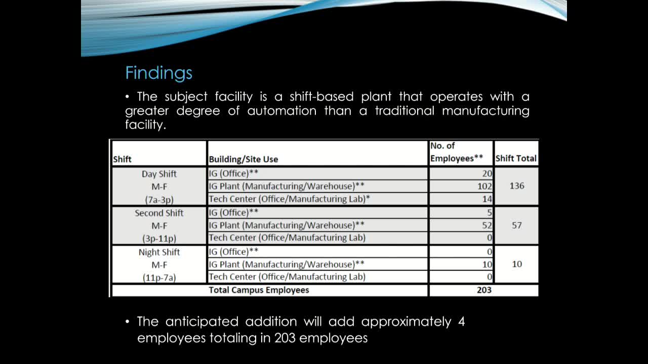 Cardinal Glass Industries addresses parking concerns at local council meeting