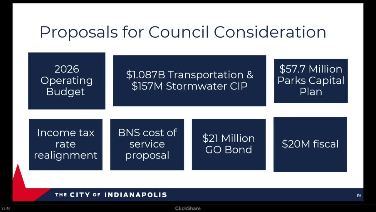 Indianapolis City Council Approves Key Appointments and Budget Proposals for 2026