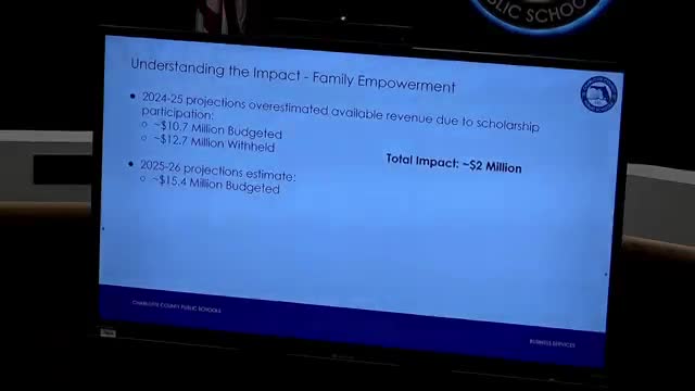 School District Evaluates Budget Challenges Amid Increased Scholarship Enrollment