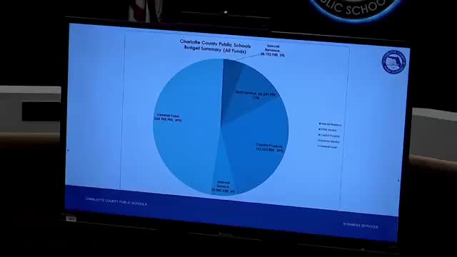 District Budget Overview Shows 49% General Fund with Strong Local Revenue Sources