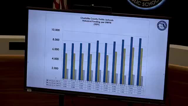 Charlotte School Board Evaluates Funding Changes Amid Uncertain Enrollment Data