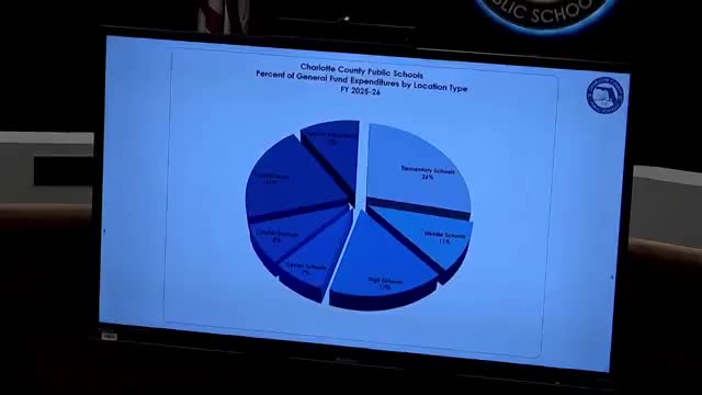 School District Officials Discuss Budget Transparency and Impact of Referendum