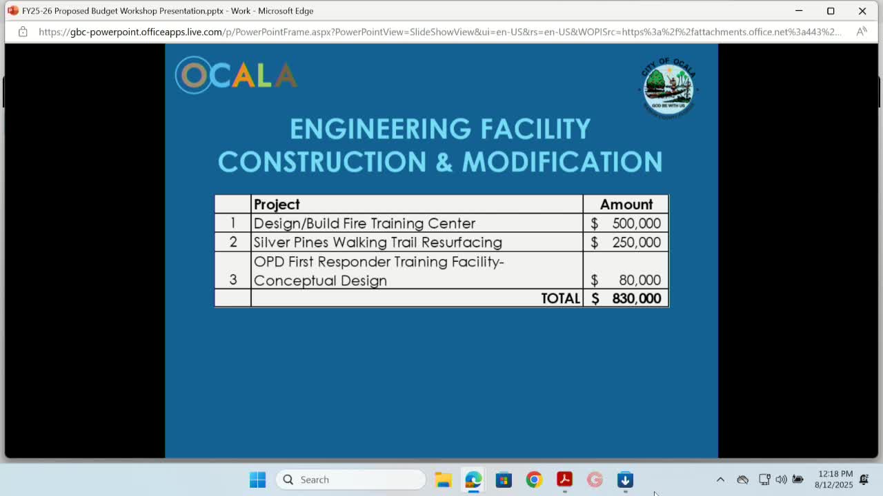 City allocates $500,000 for future fire training facility design and construction