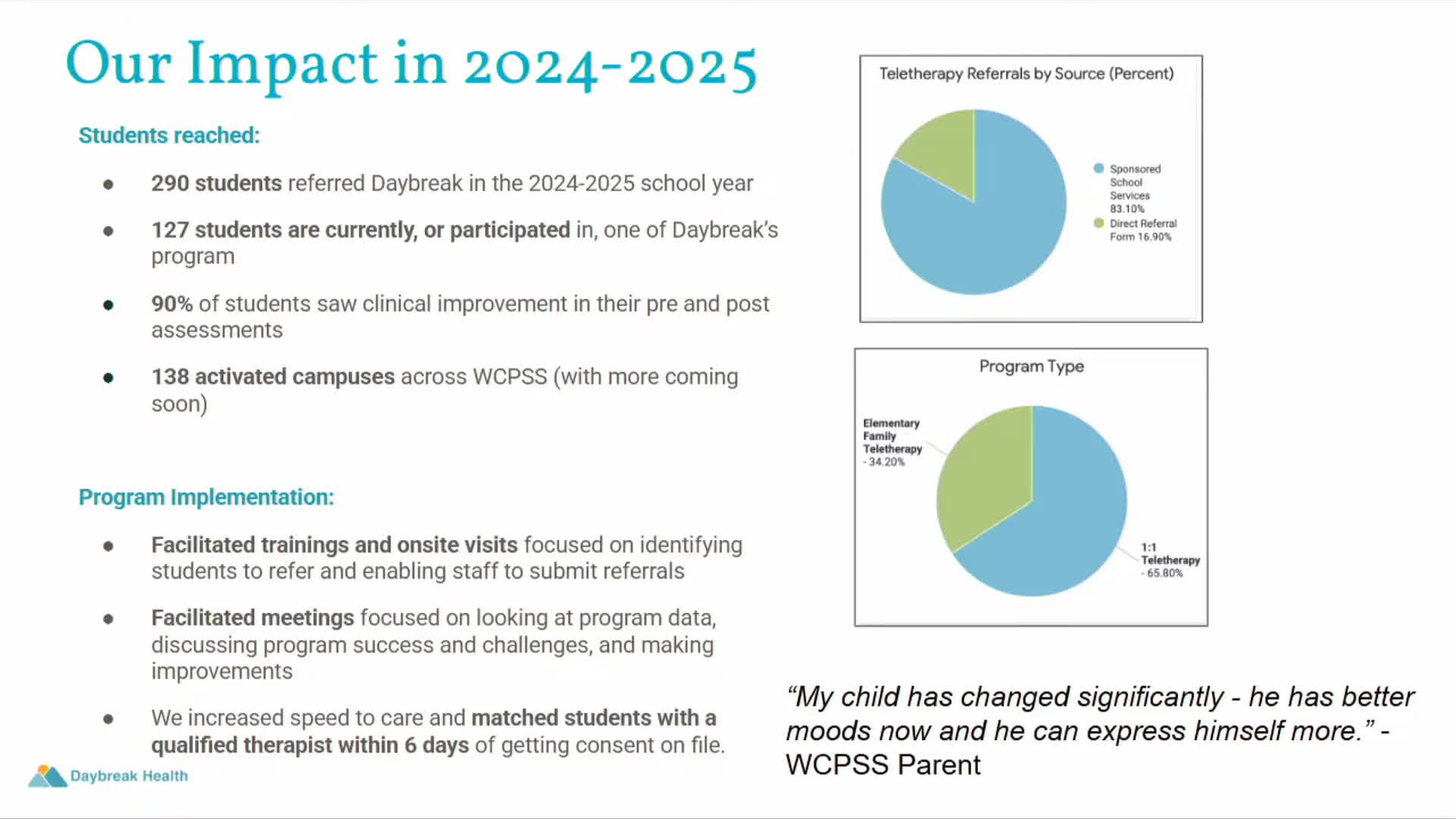 Wake County Behavioral Health Department Launches Comprehensive Review of Services and Gaps