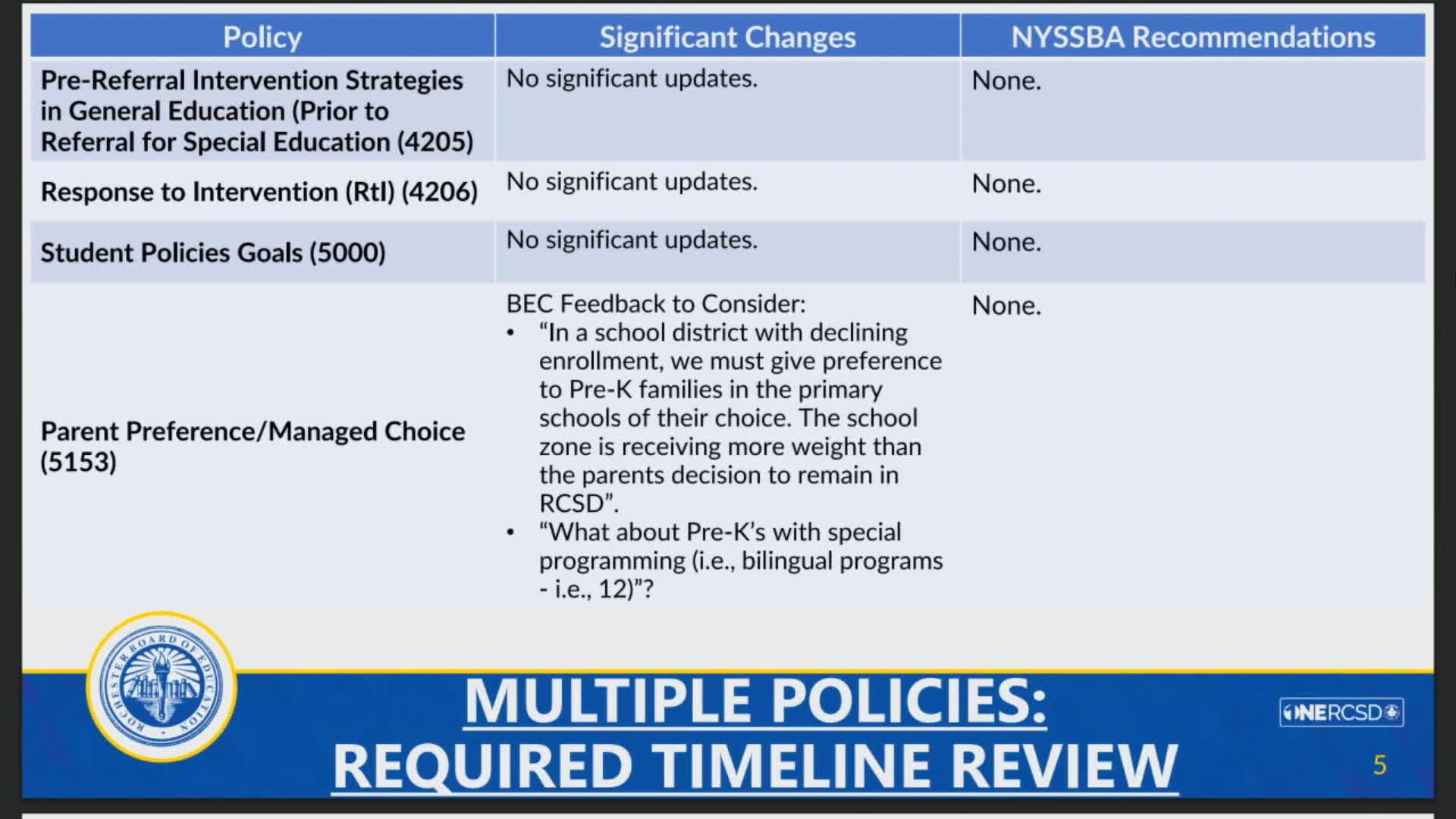 RCSD Board Discusses Bilingual Pre-K Programming and Managed Choice Policy Concerns