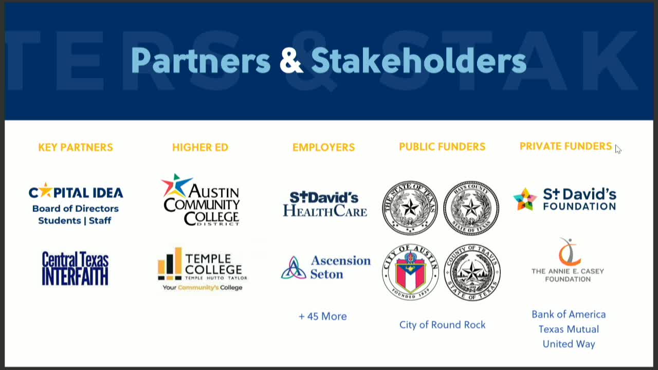 Capital Idea showcases Hays County workforce program growth and employment outcomes