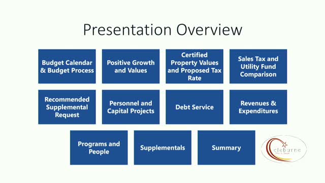 Cleburne Officials Review Budget Process and Community Growth During Council Meeting
