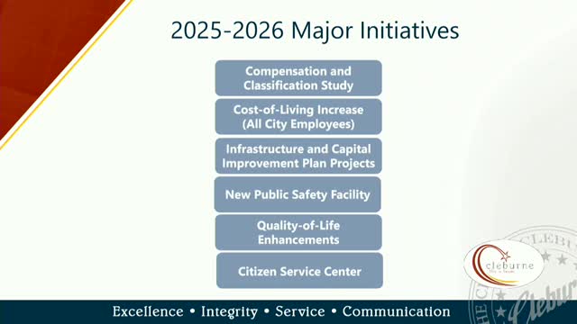 Cleburne City Council reviews proposed budget with focus on public safety and infrastructure