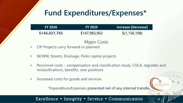 Cleburne City Council discusses 2026 budget and personnel costs amid capital project completion