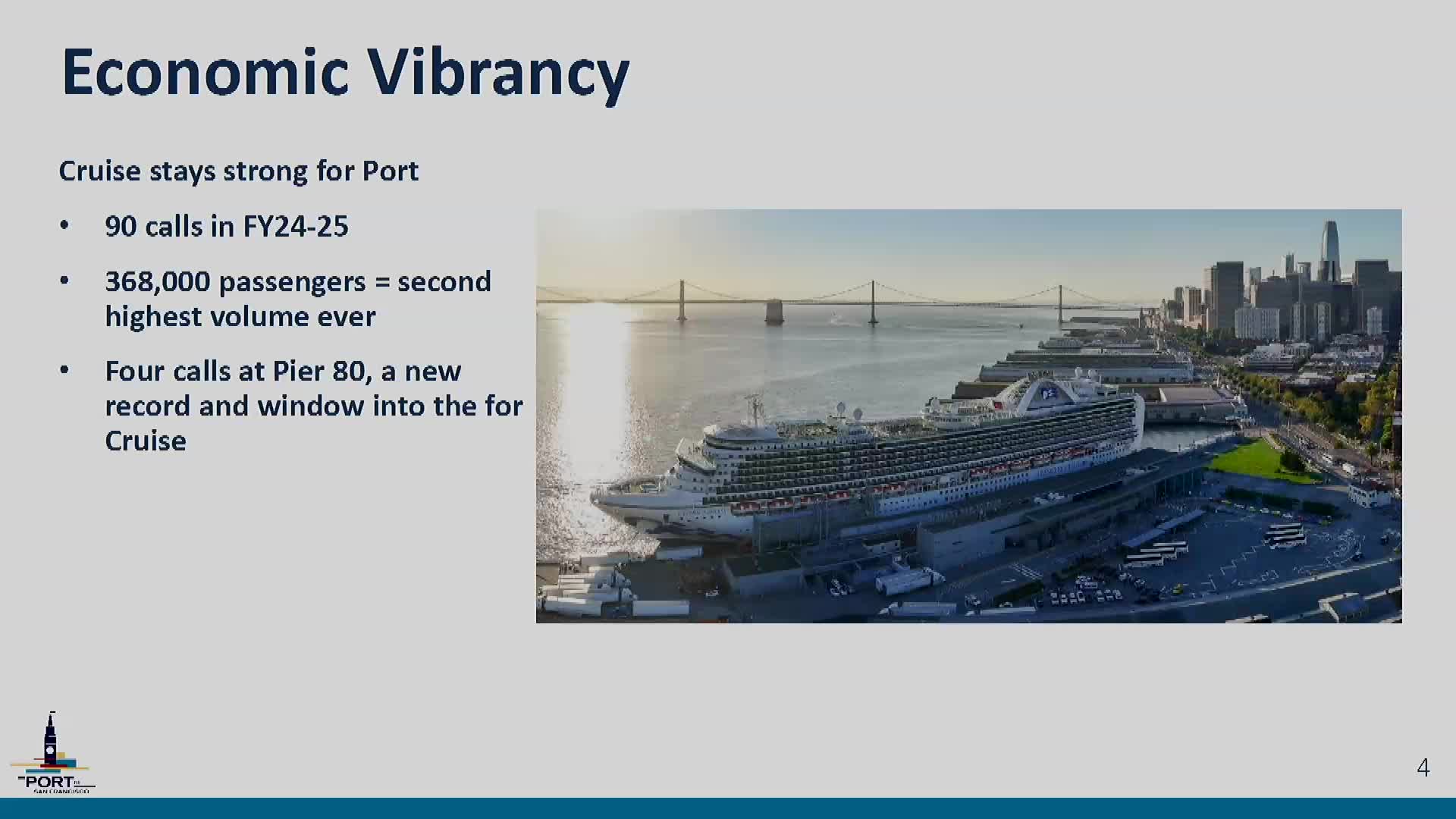 Port Celebrates Record Cruise Calls and Ferry Building Economic Revitalization