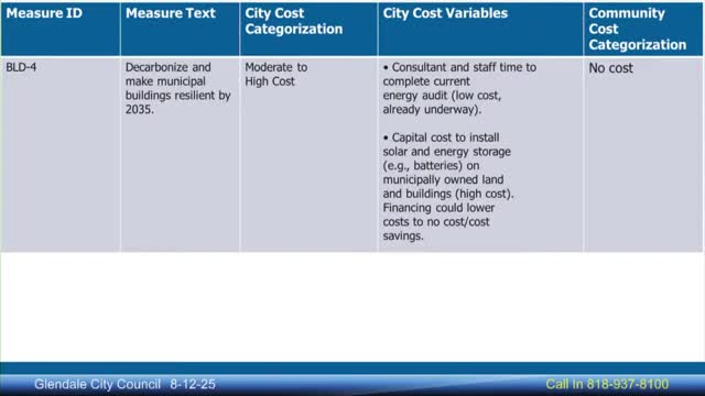 City Council outlines plan to decarbonize municipal buildings by 2035