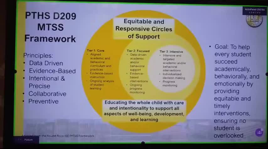 Superintendent Mohit outlines multi tiered system for student support in schools