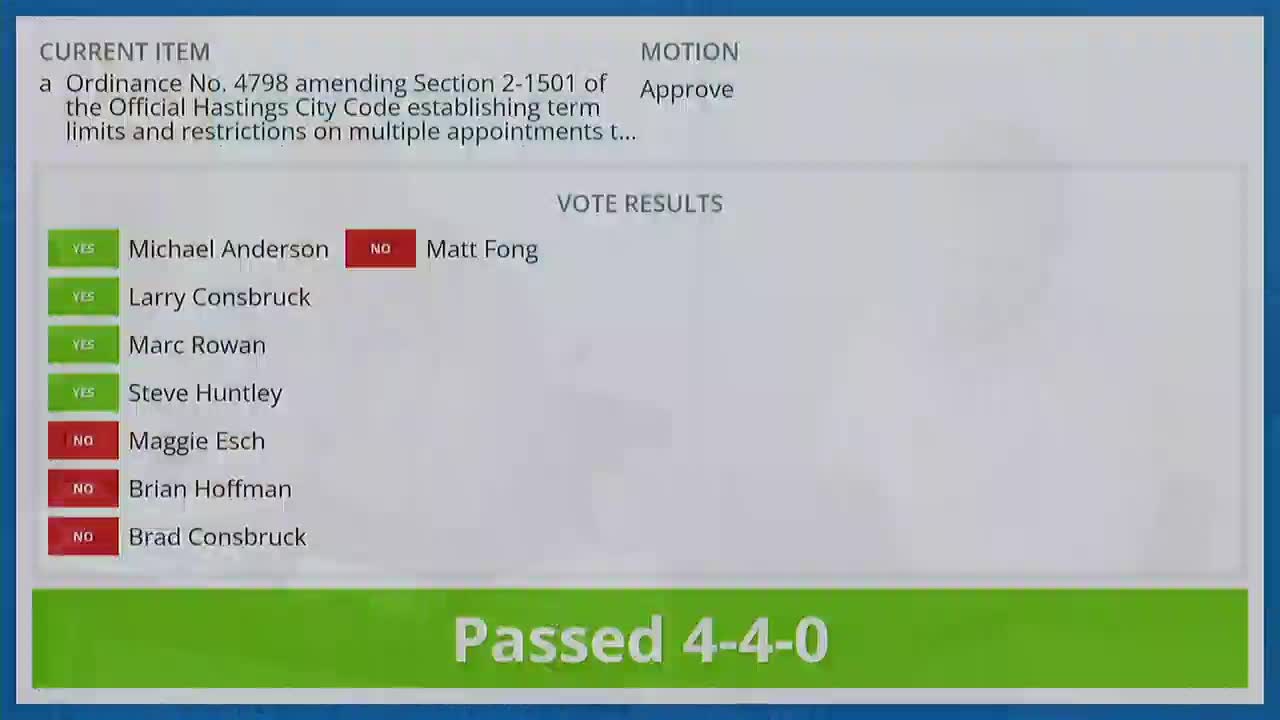 Council annexes two lots in Cimarron Meadows (Ordinance 4803) for planned single‑family housing
