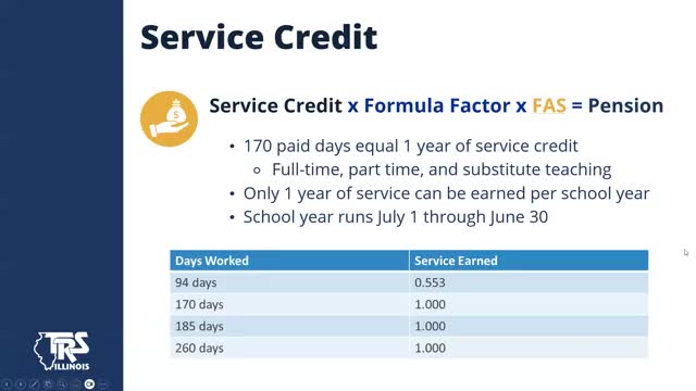 TRS Outlines Service Credit Guidelines for Full and Part-Time Teachers