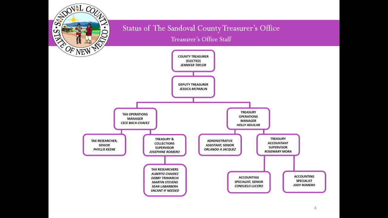 San Vol County Prepares for Second Annual Delinquent Tax Auction in August