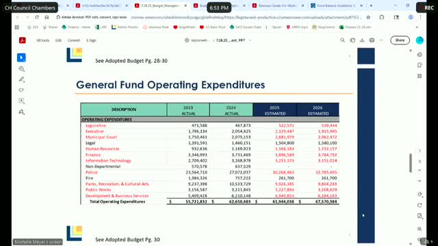 City Council Discusses $3M Budget Shortfall and Potential Cuts