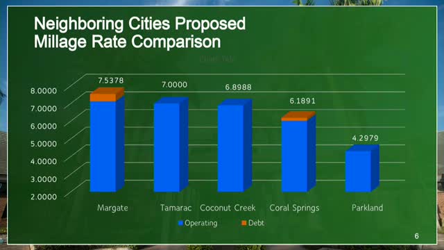 City Maintains Services and Infrastructure Without Issuing New Geo Bonds