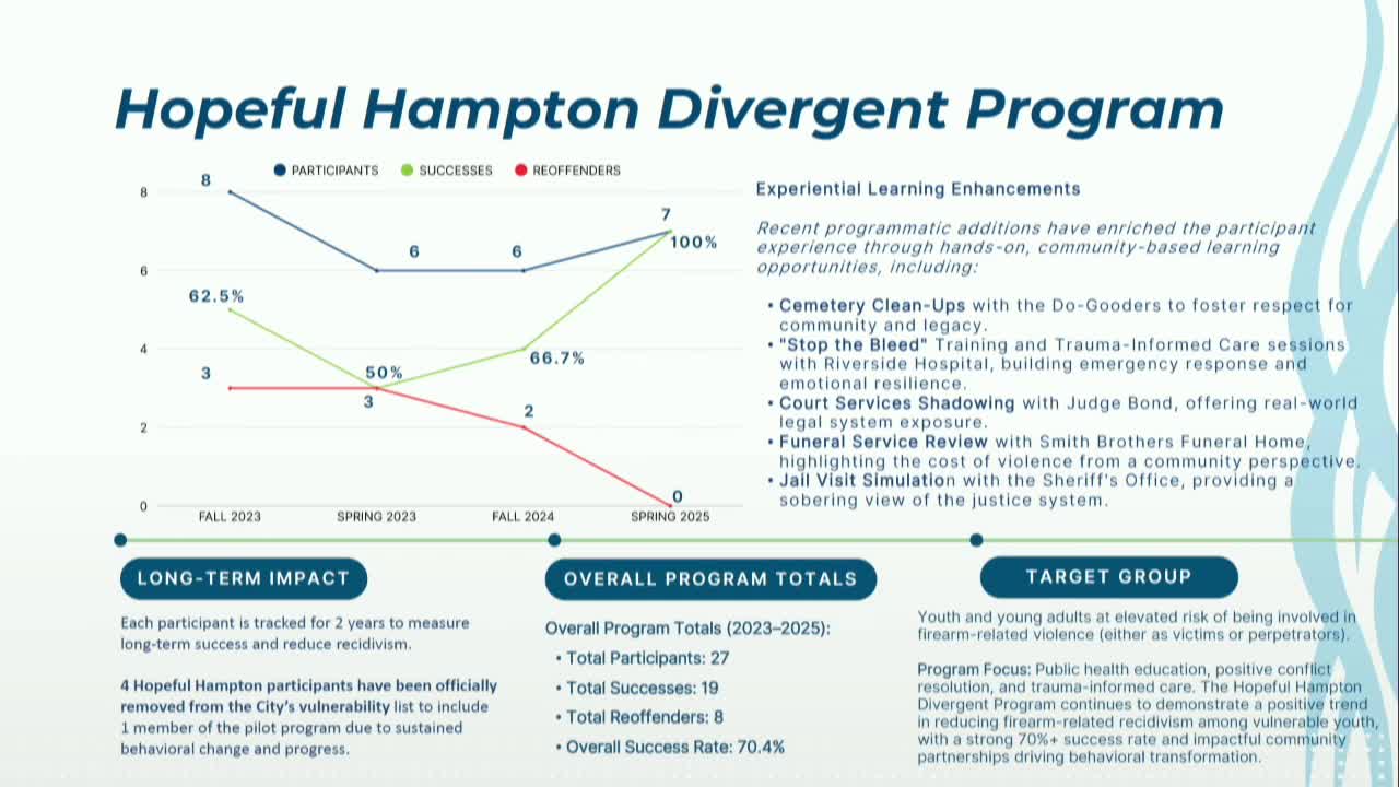 Hampton Police Launches Neighborhood Resource Centers to Combat Gun Violence