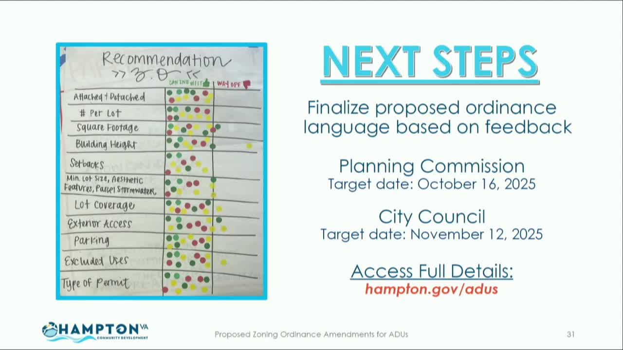 Hampton City Council Plans Public Hearing for Affordable Housing Ordinance on October 16