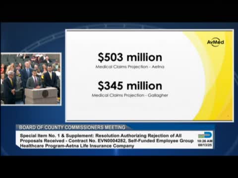 Gallagher Discloses Annual Aetna Network Costs for County Health Plan