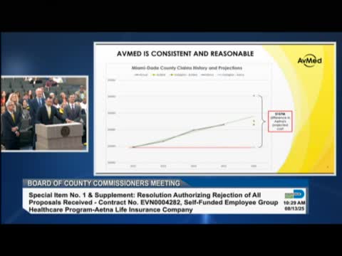 AvMed Challenges Gallagher's $345M Health Cost Projection for 2026