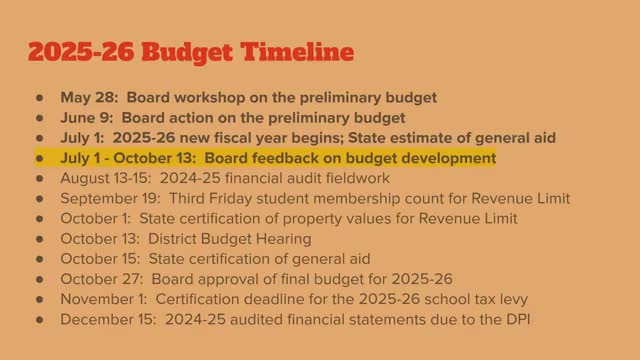 Fond Du Lac School Board Prepares for Independent Financial Audit This Week