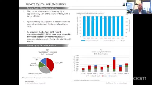 Endowment Advisers Recommend $20M to Great Hill and $25M to Menlo Ventures