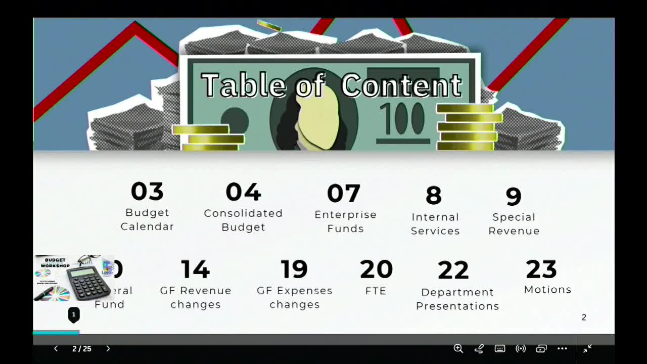 Laredo City Council Reviews $1B Budget Proposal During August Workshops