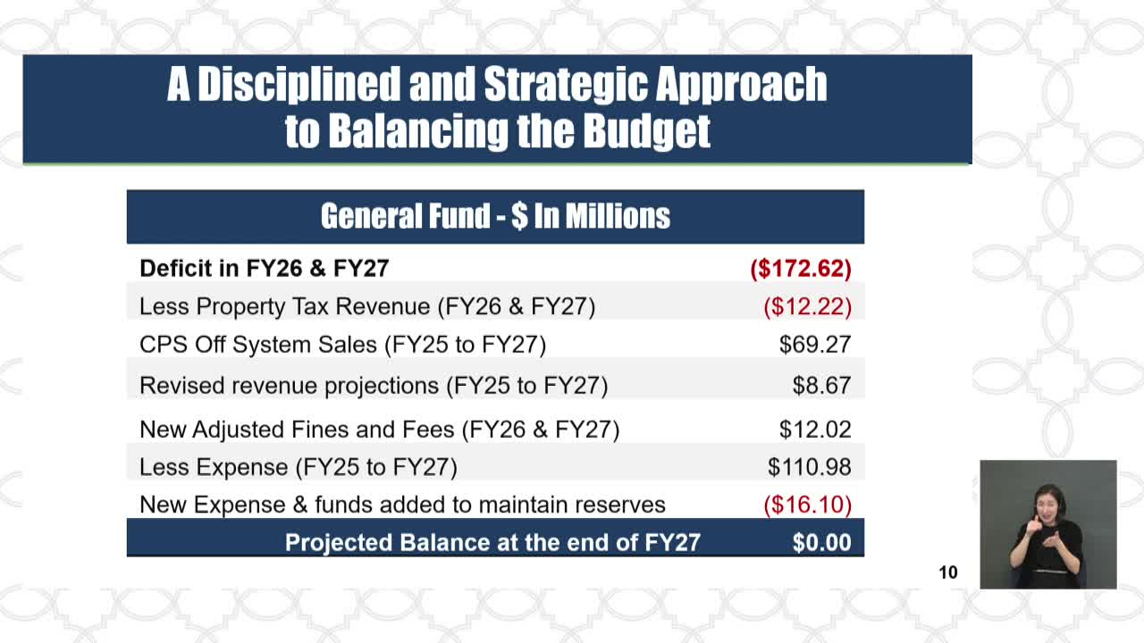 San Antonio Council Proposes Fiscal 2027 Budget Reductions and Tax Relief Measures