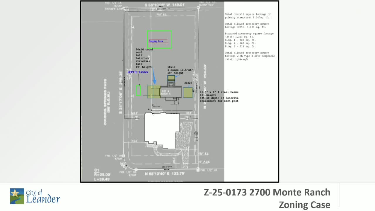 Residents Voice Concerns Over Rezoning Near 2700 Monte Ranch Trail