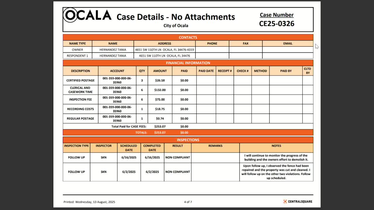 Ocala City Council grants 30 days for demolition permit amid building compliance issues