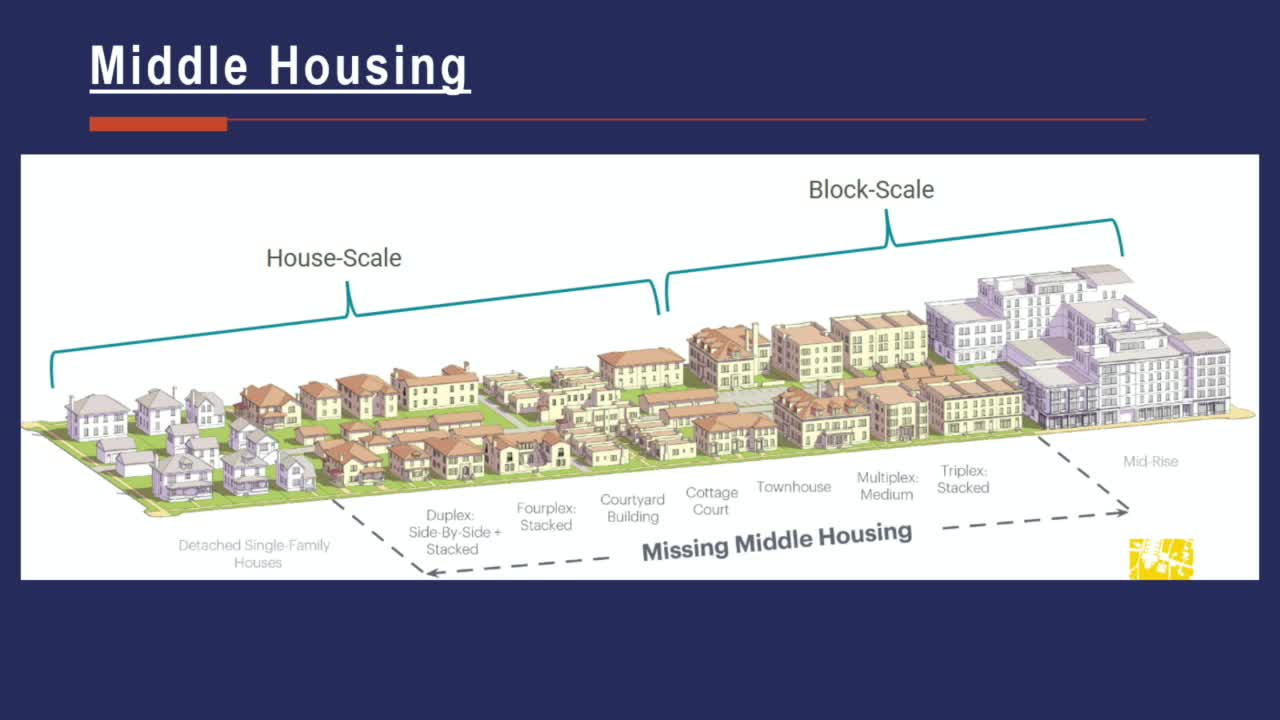 Spokane Valley Commission Discusses Housing Types and Development Standards