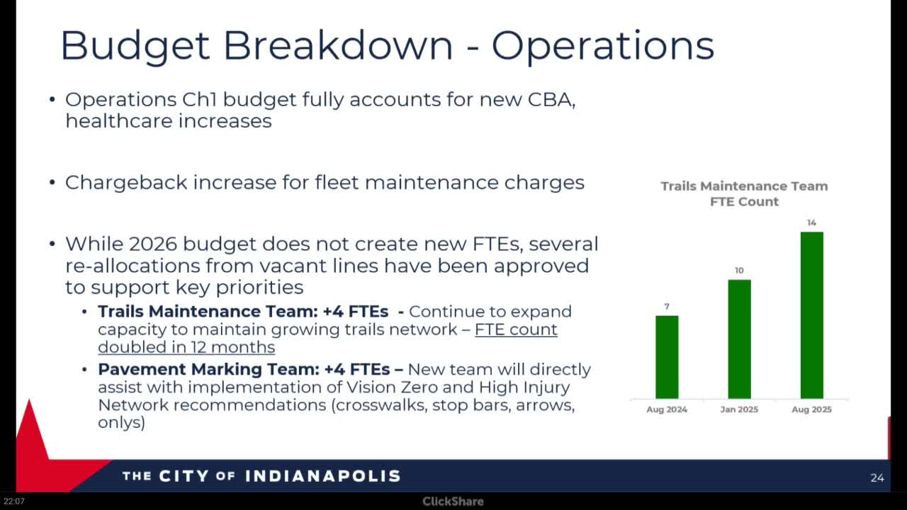 City Council Approves $1.4M Equipment Budget for Snow and Pavement Marking Teams