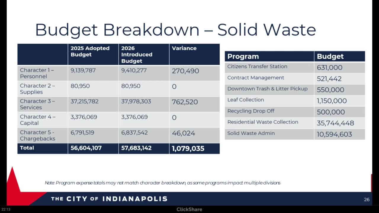 City Officials Discuss 2026 Budget Changes Including New Trash Collection Contracts