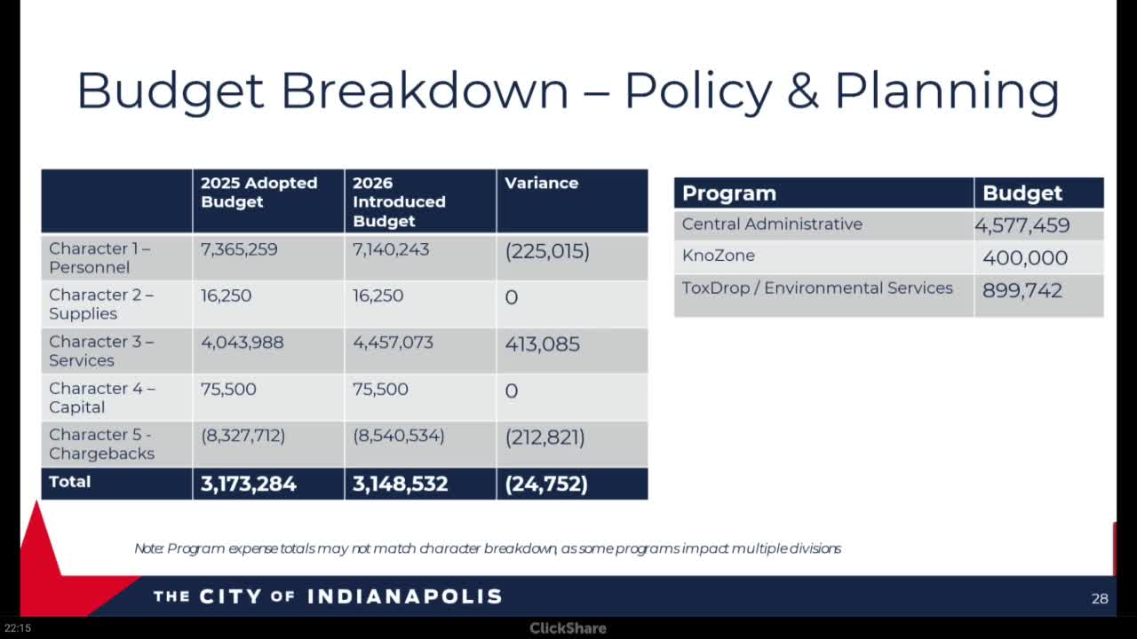 City allocates $300K for additional tax drop events and stormwater capital funding