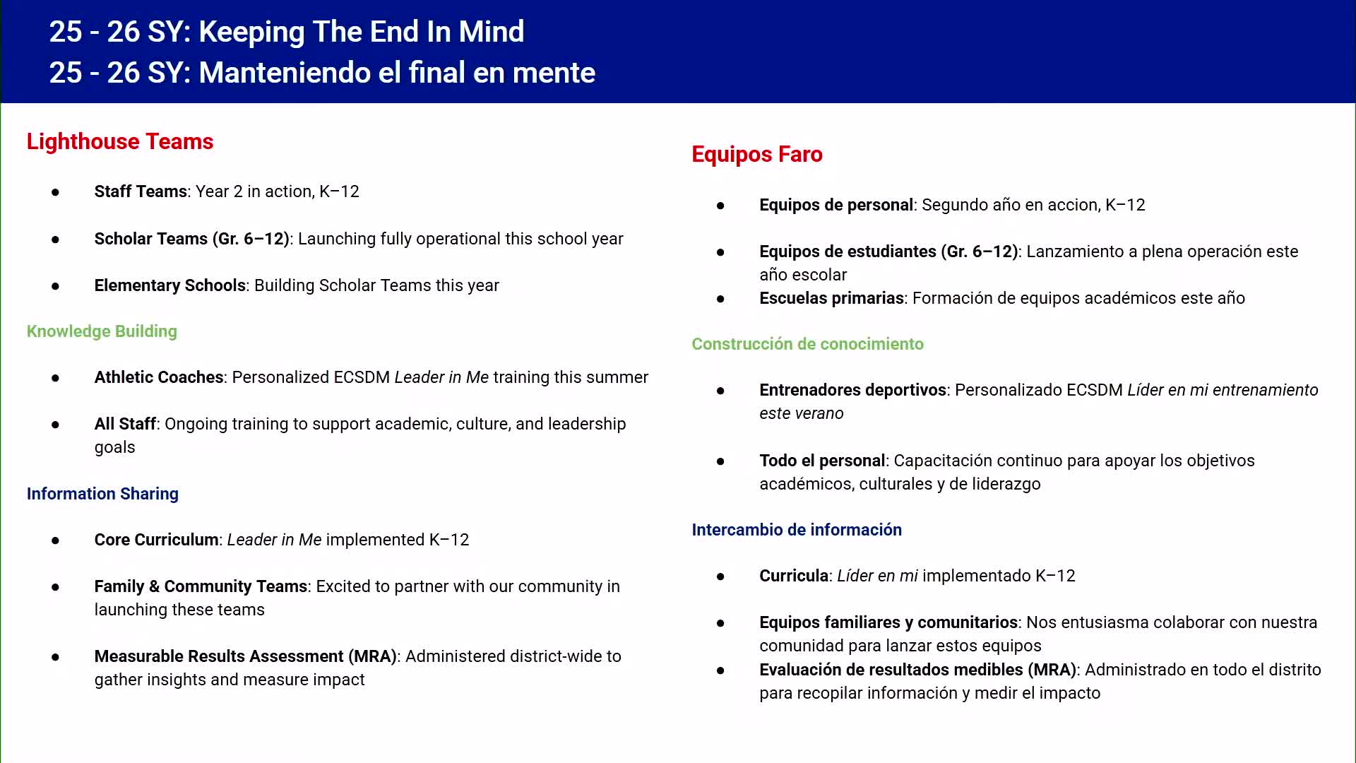 Middletown Leaders Launch Lighthouse Teams to Enhance Student Leadership and Community Engagement