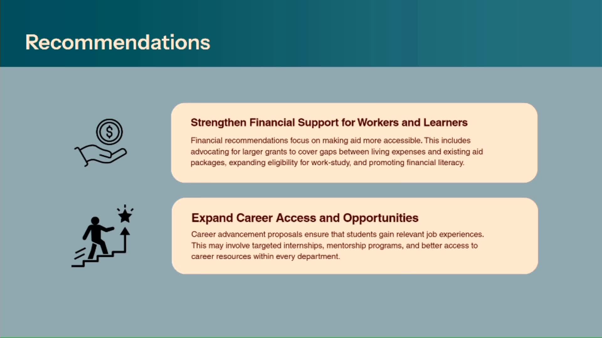 UCLA Labor Center recommends adjusting financial aid formulas for regional cost of living
