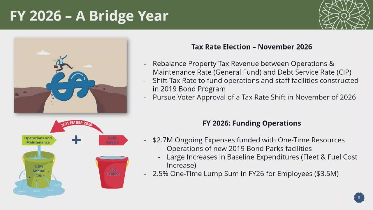 Garland City Council reviews 2025 budget and sets flat property tax rates