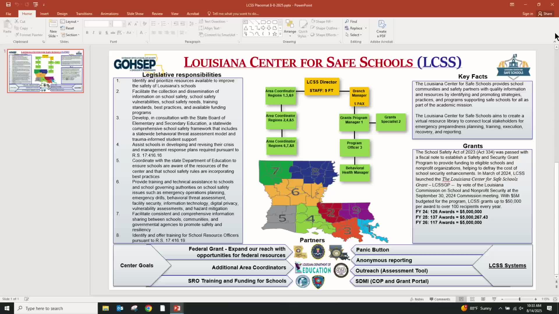 Fusion Center urges centralized reporting to improve threat detection; warns current data are incomplete