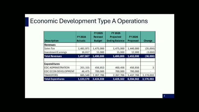 City Council Prioritizes Alexander Village Development and Infrastructure Funding