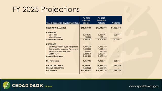Cedar Park reviews 2026 budget with $400,000 innovation grant and new assistant position